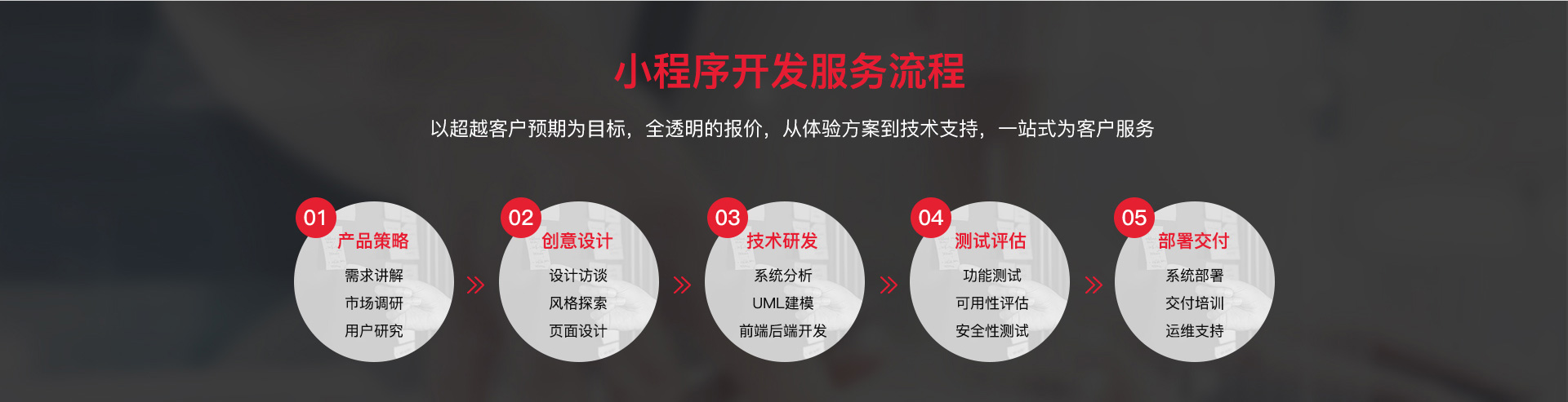 南京網(wǎng)絡(luò)公司,南京小程序開發(fā)，南京微信小程序，南京網(wǎng)站建設(shè)，南京網(wǎng)站推廣